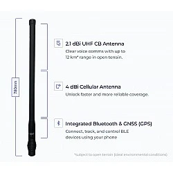 Zetifi Smart Combo UHF CB + Cellular 4G/5G Smart Antenna Zetifi Smart Combo UHF CB + Cellular 4G/5G Smart Antenna